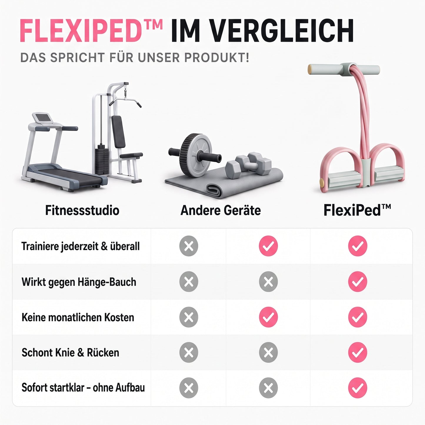 FlexiPed™ - 1+1 Gratis