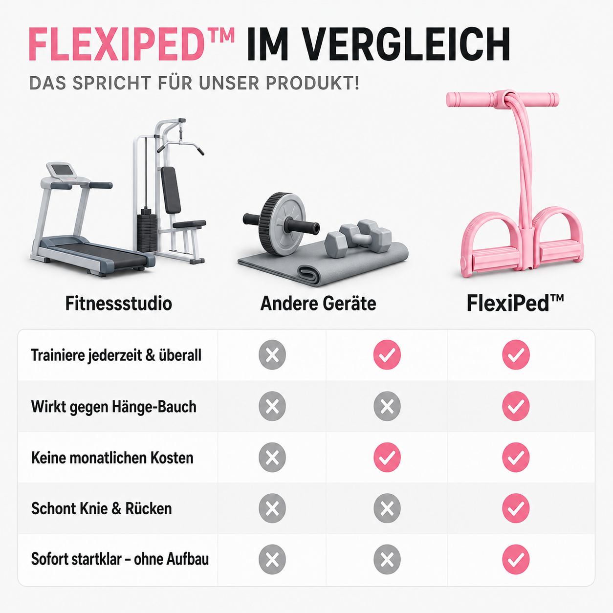 FlexiPed