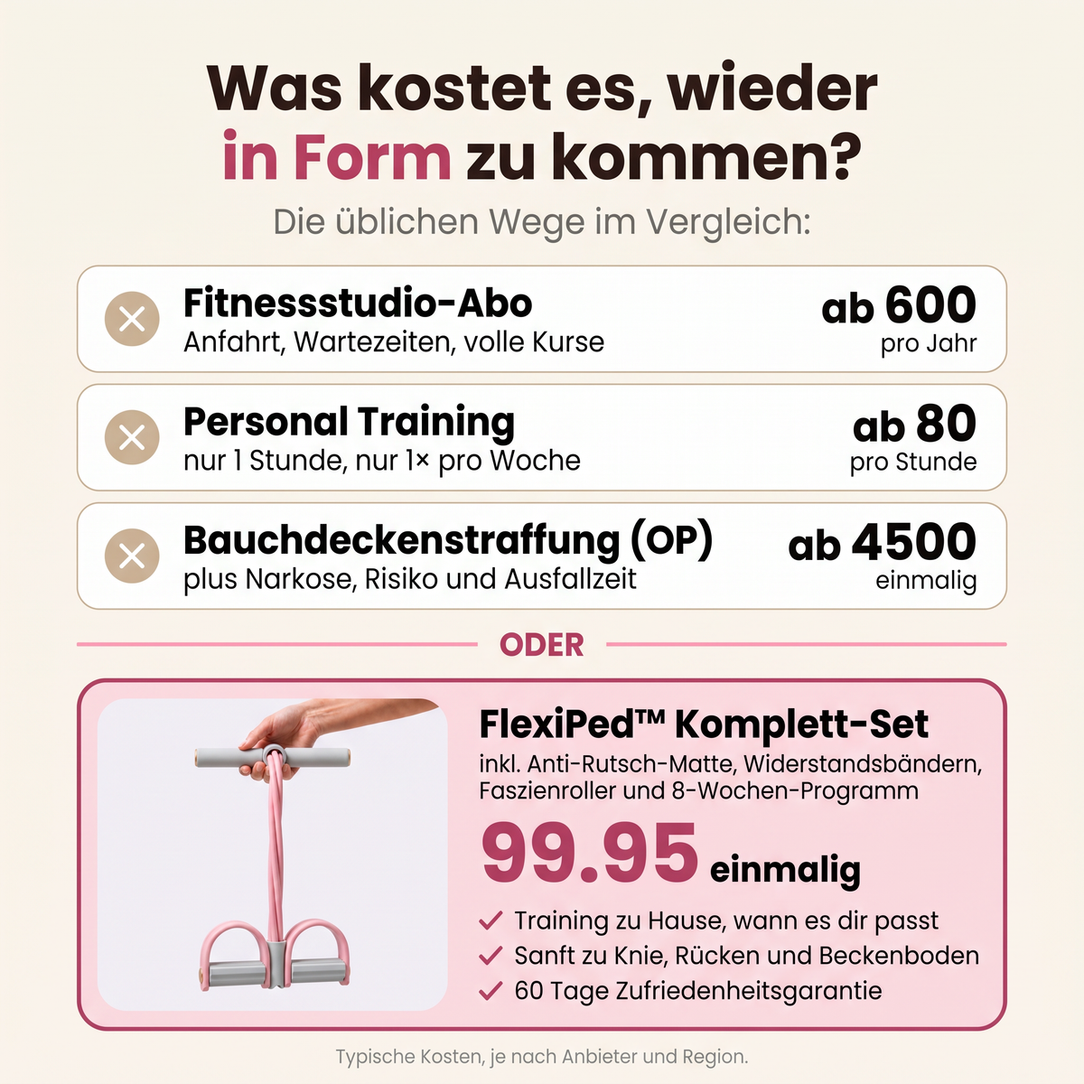 FlexiPed™ Komplett-Set