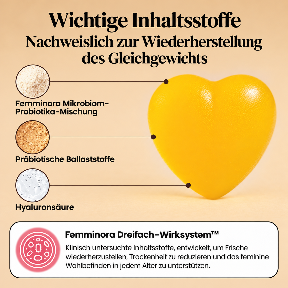 Femminora® Intimflora Komplex Gummies