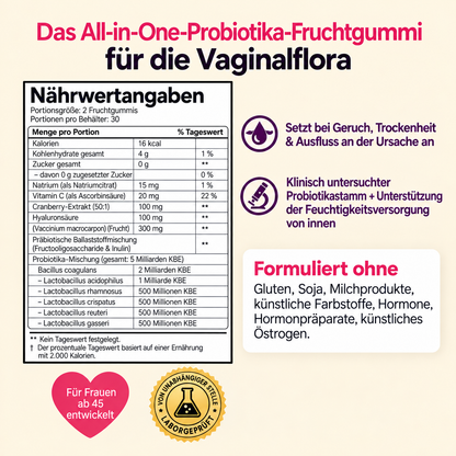 Femminora® Intimflora Komplex Gummies