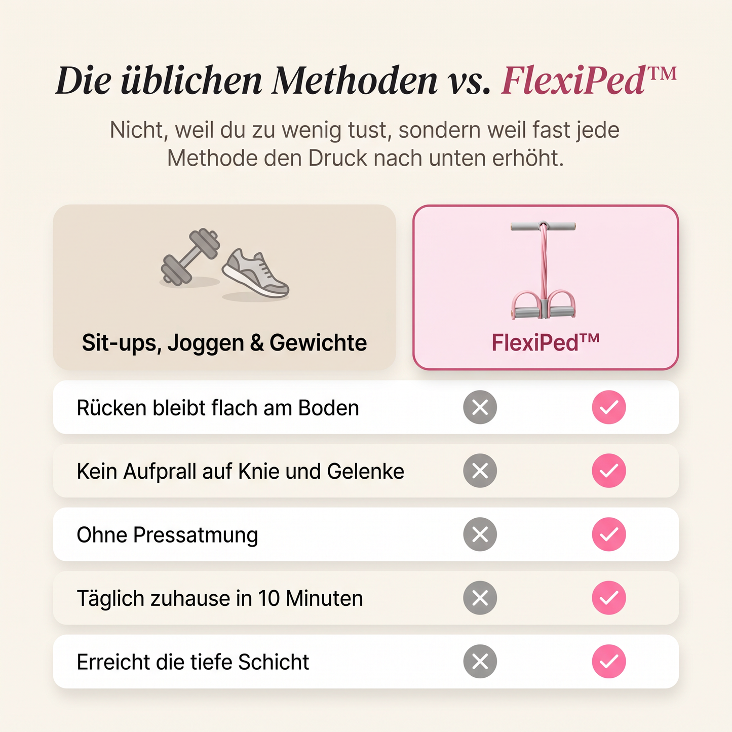 FlexiPed