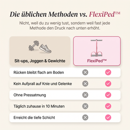 FlexiPed