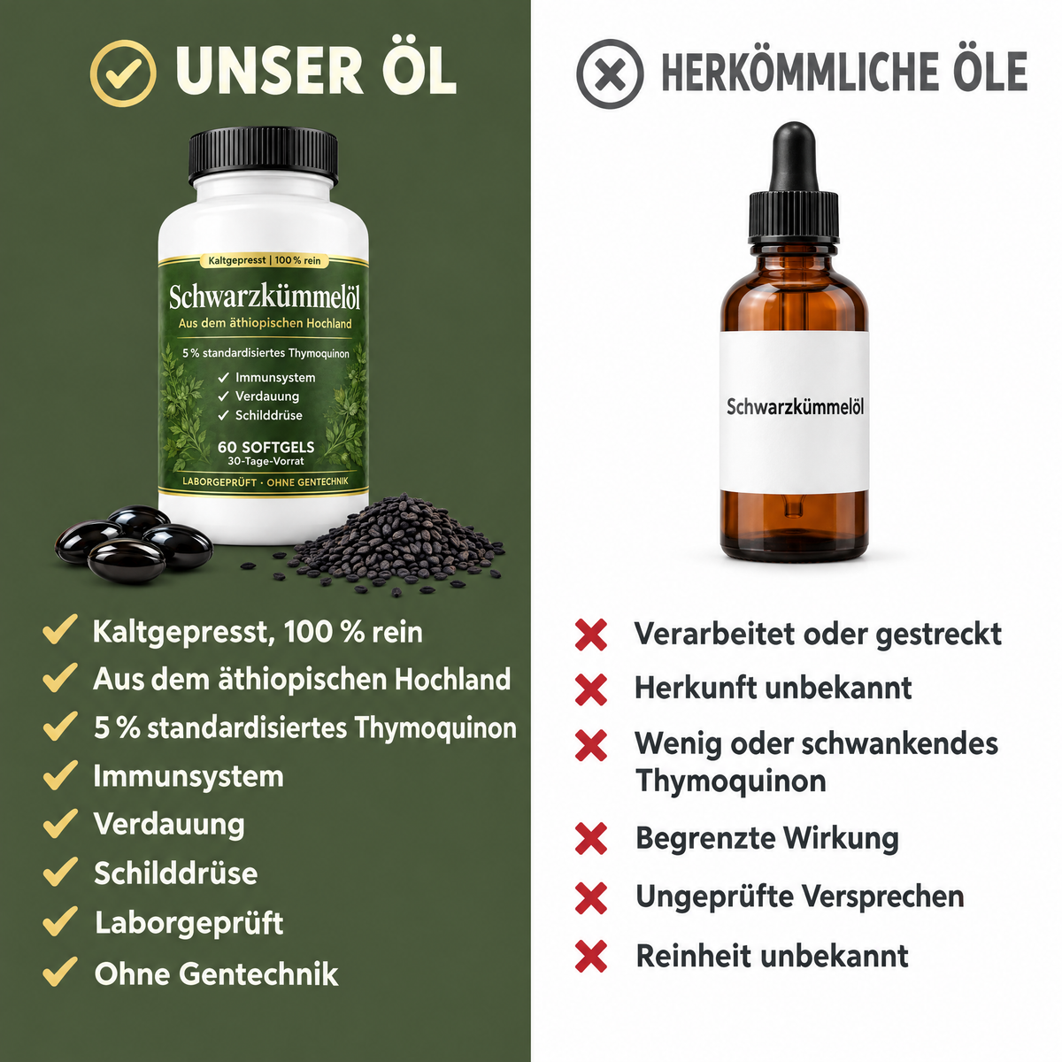 Vergleich: unser Schwarzkümmelöl und herkömmliche Öle